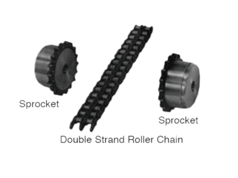 Chain Coupling